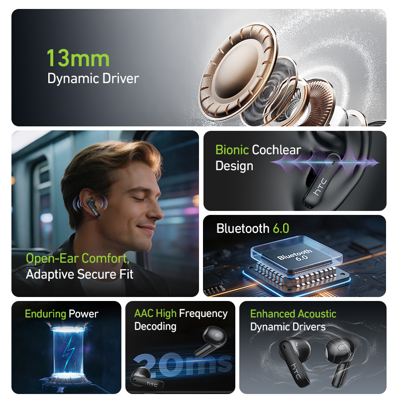 HTC NE94 ゲーミングTWSイヤホン。マイク内蔵、ゲー - Earphones のレビューと価格